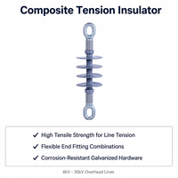 Isolateur de tension composite 36 kV à boucle œillet, haute résistance à l'électricité de fuite aux deux extrémités, pour lignes de traversée de rivières