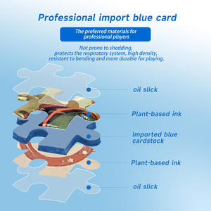 थोक कस्टम मुद्रित मिनी जिगसॉ पहेली 150 पीसी ब्लू कार्ड 150 एक्स 100 टेस्ट ट्यूब कार्टून खिलौना शैली चीन कारखाने से सीधे - Product Image 6