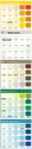 Pasta de Color Acrílica a Base de Agua de Alta Concentración <span class=keywords><strong>para</strong></span> Paredes Interiores/<span class=keywords><strong>Exteriores</strong></span>, Revestimiento Líquido, Aplicación con Brocha - Product Image 6