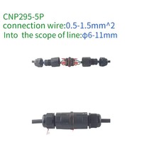 Connecteur de câble étanche CNP293X 3-5 broches IP68, type droit, nouveau, étanchéité électrique, montage sur panneau pour éclairage extérieur