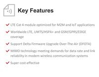 Module Quectel EC200A LTE Cat 4 Module de communication sans fil cellulaire M2M IoT industriel 150Mbps