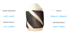 EMT высококачественный мягкий скребок для очистки трубопровода из поролона со спиральной проволочной щеткой - Product Image 2