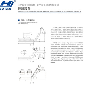 Yantai Bosen Professioneel Gemaakte Machine Gereedschapchip Transportband Schraper Chip Verwijdering Machine Of Speciale Schraper Transportband - Product Image 5
