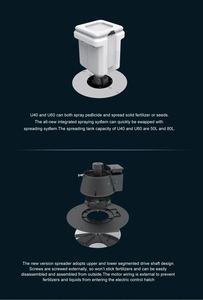 Professional High Eco-Friendly Agriculture <b>Spray</b> Pesticides Drone Quadcopter for Plant Protection Core <b>Pump</b> Component High 1 - Product Image 2