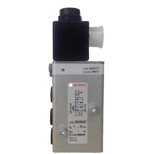 UK Norguan 791N024DWD1MN00 Solenoid AVID Cylinder Filter - Product Image 2