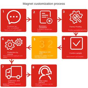 Nouvelle coque de téléphone pour Mate 60 avec motif animal, aimant magnétique N52 en matériau NdFeB pour la réception Myla - Product Image 1