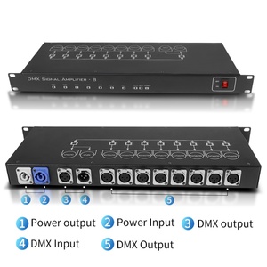 Distribuidor DMX de 8 Vías AICPOSE al por Mayor para Eventos de Boda, Escenarios DMX512, Expansor de Red de 8 Vías - Product Image 2
