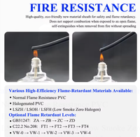 Câble électrique flexible multiconducteur 450/750V Kvv Kvvr Kvvp Kvvp22 Kvvrp, câble de commande d'instrumentation