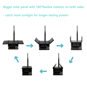 מערכת מצלמת רוורס אלחוטית 7 אינץ' 1080P AHD למשאית עם צג, ראיית לילה, פאנל סולארי מתכוונן 180 מעלות, גילוי הולכי רגל BSD - Product Image 4