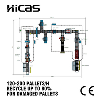 Ligne de tri et de réparation automatique de palettes en bois HICAS SF5000 |   Recycler 80% des palettes endommagées 5000 pièces par changement de équipe |   Sie Schneider CE 2026