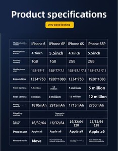 Grade Unlocked Used for <strong>Iphone</strong> 6s and 6s <strong>Plus</strong> Second Hand Mobile Phone <strong>Supports</strong> GSM and LTE Cellular Networks - Product Image 5