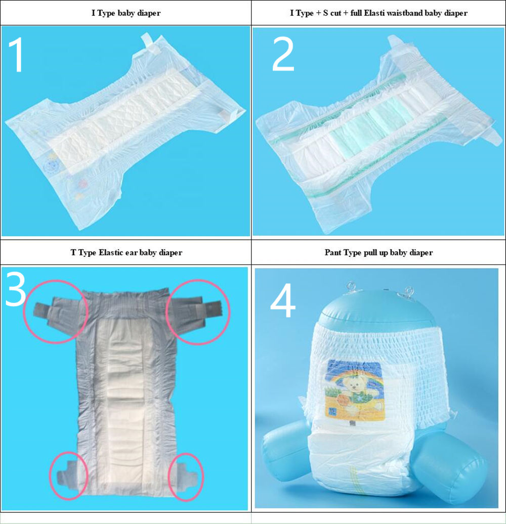 diaper manufacturing machinery
