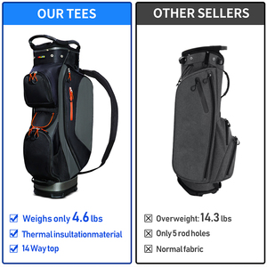 Enhua GB001 <span class=keywords><strong>sac</strong></span> <span class=keywords><strong>de</strong></span> <span class=keywords><strong>golf</strong></span> pour hommes femmes support léger Portable Standard Club résistant à l'usure étanche grande capacité <span class=keywords><strong>sac</strong></span> à balles - Product Image 6