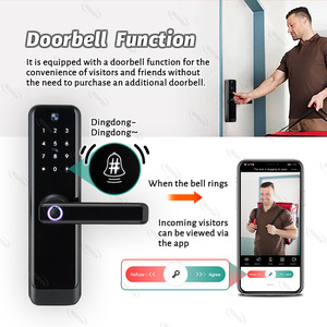 Tediton đến giá cả cạnh tranh thông minh khóa cửa người xem khóa cửa thông minh với thẻ vượt qua khóa cửa thông minh an ninh SmartThings - Product Image 3