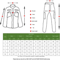 Ensemble d'uniformes tactiques unisexes de qualité supérieure, design personnalisé, léger, imperméable, chaud, respirant, camouflage extérieur