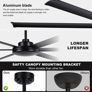 Dễ Dàng Cài Đặt 60/72/84/96Inch Siêu Yên Tĩnh Trong Nhà Phòng Ăn Điều Khiển Từ Xa Nhôm Quạt Trần Không Có Ánh Sáng - Product Image 3