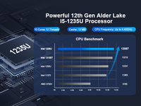 M9 13th Gen Compacte Desktop-Intel-I5-1335U, Dual-Channel Ddr5, Dual 2.5G Lan Voor Modern Kantoor En Edge Computing