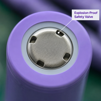 Batterie Cellulaire Battivus Originale 21700 6500mAh 3.6V 65A à Décharge pour Drone Industriel, VTOL, UAV, Avion à Aile Fixe, Europe, Russie