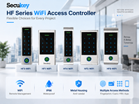Secukey HF1-WIFI Intelligentes Fingerabdruck-Zugangskontrollsystem WLAN-Türschloss-Controller IP66 Wasserdicht RFID-Karte APP-Entriegelung