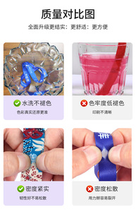 Custom Design Sublimation Polyester Nylon Cheap Personalized Customized Printing Keychain Lanyard - Product Image 2