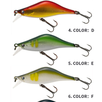 Leurre Minnow coulant 55mm 4.7g avec yeux 3D simulés, appât dur artificiel avec hameçon triple pour la pêche au bar, au bar de mer et au poisson-chat
