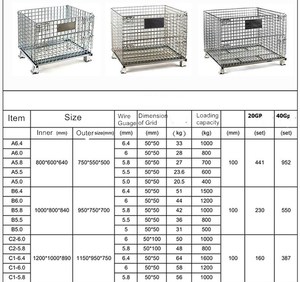 warehouse steel container, warehouse steel container Suppliers and 