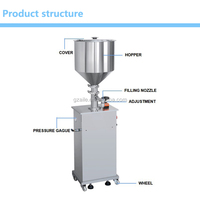 Machine de remplissage semi-automatique verticale pour liquides et crèmes, efficace et précise, 50ml, 100ml, 200ml, fournie directement par l'usine