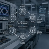 Module émetteur-récepteur optique Cisco SFP 10G SR 850nm 300m OM3 400m OM4 MMF FCoE HPC avec connecteur LC, garantie 1 an