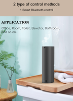 Diffuseur d'huiles essentielles sans eau 2025 Type-C et prise murale Machine à parfum Purificateur d'air domestique Contrôle par application Diffuseur de parfum pour le marché