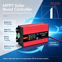 Contrôleur de charge solaire MPPT 1200W avec fonction élévateur de tension, entrée 12-60V, chargeur de batterie DC-DC 48V 60V 72V pour voiturette de golf, véhicule électrique, camping-car