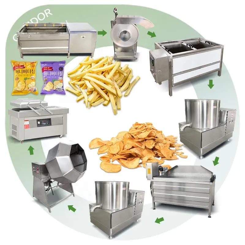 Semi Automatic Product Line French Fry Potato Small Scale Production Patatos Chip Make Machine to Price