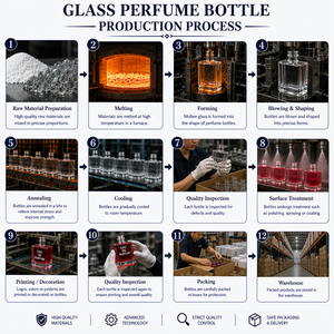 Flacon de parfum carré en verre transparent mat vide de 100 ml avec pompe pulvérisatrice à sertir, logo personnalisé - Product Image 6