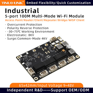 Minibaraja WiFi5 AC1200 de 5x100Mbps, modos de conexión/puente/repetidor de 5 x Mbps para redes de fábrica - Product Image 2