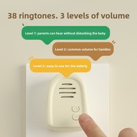 Nouvelle sonnette MUID Snowhouse auto-alimentée, design lapin mignon, alarme pour personnes âgées, capteur d'urgence sans fil, pour portail et usage intérieur