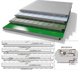 เครื่องผลิตแผ่นหลังคาโฟม/พียู/พีร์แบบอัตโนมัติเต็มรูปแบบ WADLEY (65000 กก. รับประกัน 2 ปี) - Product Image 6