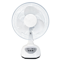 Ventilateur solaire AC/DC de 12 pouces avec 2 ampoules LED supplémentaires, batterie rechargeable 6V 4,5Ah, ventilateur de table solaire portable avec chargeur USB pour téléphone