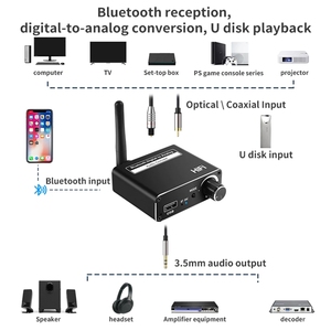 Bộ chuyển đổi DAC kỹ thuật số sang analog 192kHz Bluetooth không dây 5.0 với tai nghe Bộ khuếch đại đồng trục quang học 3,5mm Hỗ trợ bộ chuyển đổi âm thanh USB - Product Image 6