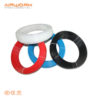 Tuyau flexible en plastique résistant à l'huile Lynzo personnalisé pour équipement mécanique russe, tuyau d'air et d'eau à basse pression, résistant à l'huile