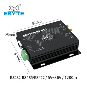 IOT device GPS Tracker ethernet modules GPS Positioning Terminal 3g 4g Module internet of things gsm modules modem - Product Image 2