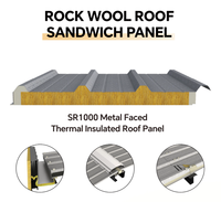 Panneau sandwich de toiture en laine de roche isolant thermiquement et imperméable de 75 mm avec surface en acier, directement de l'usine GLOSTAR, pour les enveloppes de bâtiments