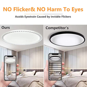 Minimalist Modern Round Indoor Home Lighting Decoration Illumination <strong>LED</strong> Ceiling <strong>Light</strong> for Living Room Bedroom Hotel Decor - Product Image 3