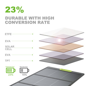 Đa chức năng cao chuyển đổi tỷ lệ siêu mỏng không thấm nước gấp nhanh chóng phí năng lượng mặt trời bảng điều khiển sạc 300W có thể gập lại PV <span class=keywords><strong>panel</strong></span> năng lượng mặt trời - Product Image 5