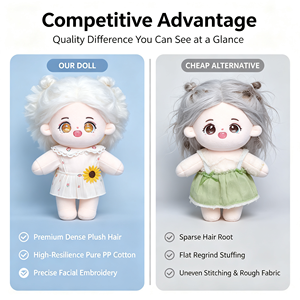 Bambola di cotone Kawaii, peluche da venti centimetri, con ricamo facciale squisito, statuetta idol imbottita, base per vestire, giocattolo da collezione - Product Image 3
