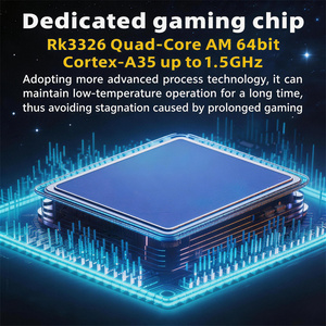 Vente flash - Nouvelle console de jeu portable rétro RG36max - Écran HD IPS de 3,5 pouces - 64 Go de mémoire intégrée - 3000 jeux - Batterie de 3000 mAh - Portable - Arkos - Product Image 4