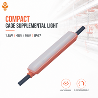 Lampe de cage à poulets dimmable 0-100% 1,8W, contrôle de la luminosité sans scintillement pour les programmes d'éclairage des poules pondeuses et des poulettes