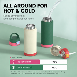 304 Stainless Steel Vacuum Insulated Tumbler <b>Water</b> <b>Bottle</b> Large Capacity One Touch Lid Portable Handle <b>for</b> Travel Gym Office - Product Image 5