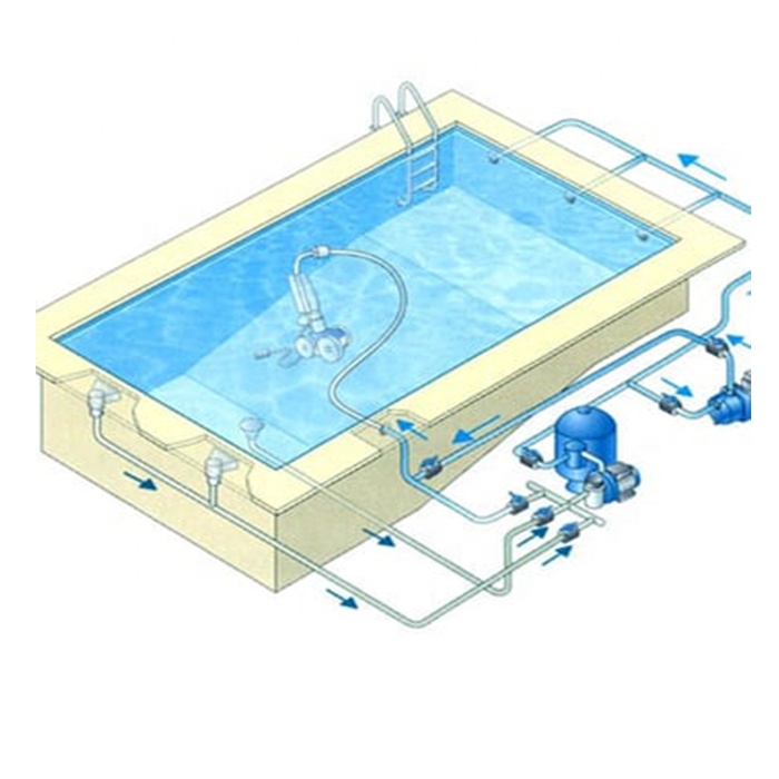 wholesale swimming pool supplies