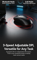 WOOKING Mouse Nirkabel Dual Mode 2.4G Terlaris RGB 400mAh Isi Ulang Optik Bentuk Pistol Ergonomis Tersedia