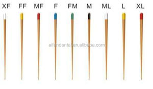 [Aifan <span class=keywords><strong>Dental</strong></span>] vendite calde altre attrezzature dentali meta guttapercha - Product Image 3