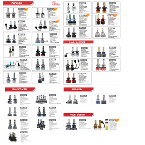 MICOTA V8 G25 CSP 96W 12000LM h7 h11 voiture LED phare ampoule kit de conversion h4 9005 pour voiture camion phare - Product Image 5